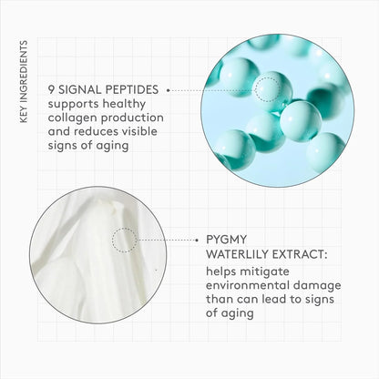 Drunk Elephant Protini Polypeptide Cream 50Ml – Peptide Moisturizer for Hydration, Firmness & Texture (All Skin Types)