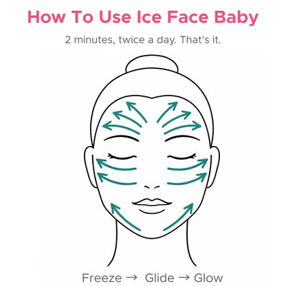 Anti-Aging Kit! - Firm & Lift Ice Facial Kit for Fine Lines, Firmness & Aging Skin